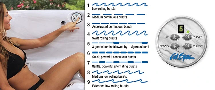 ATS Control for hot tubs in Palm Desert